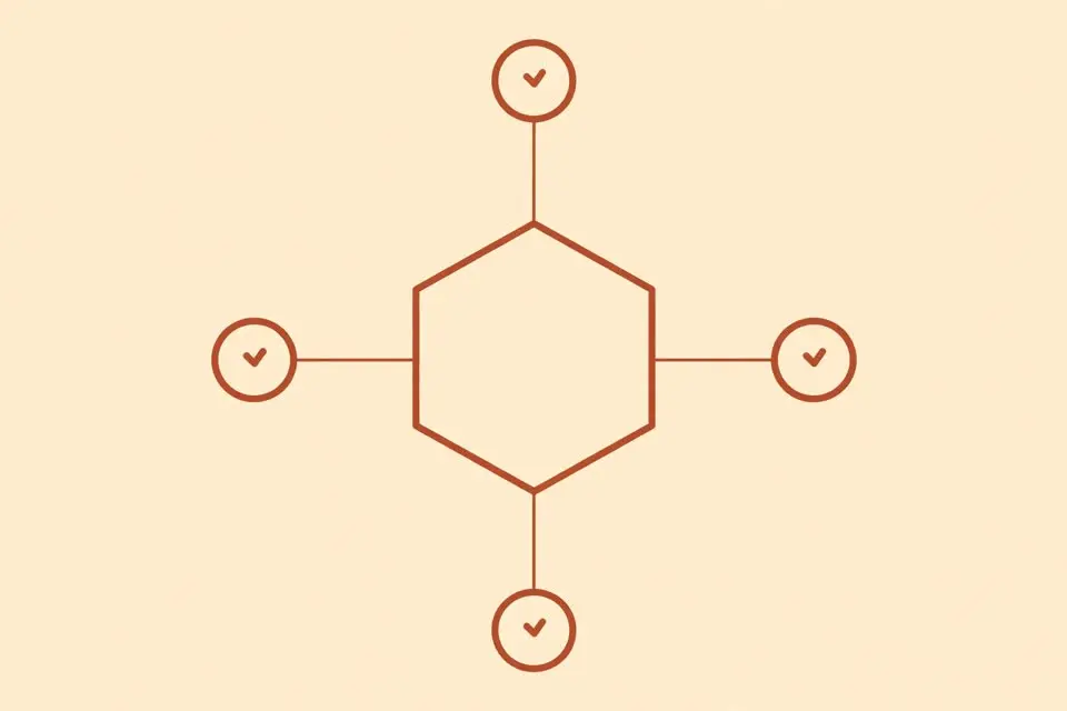 Terracotta line illustration of a central hub with four satellite nodes reporting back with checkmarks — a multi-agent production system splitting up work.